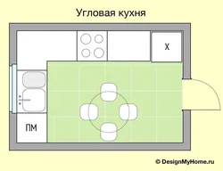 Дохили ошхона аз боло