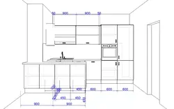 Kitchen Design Bar Size