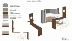 Дизайн кухни размер барной стойки