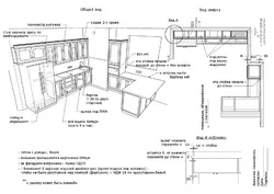 Kitchen design bar size