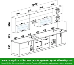 Заманауи Асүй Өлшемдерінің Дизайны