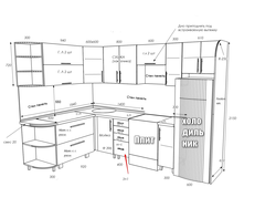 Modern kitchen sizes design