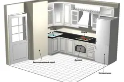 Кухня 10 Кв М З Корабам Дызайн