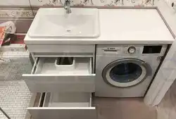 Категория Дизайн интерьера