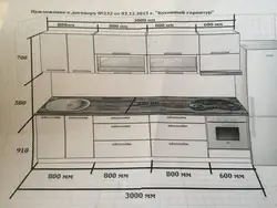 Шырыня стальніцы на кухні фота