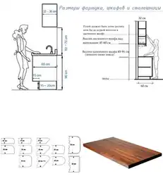 Kitchen Countertop Width Photo