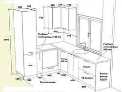Kitchen countertop width photo