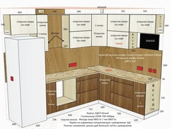 Kitchen countertop width photo
