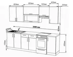 Kitchen countertop width photo