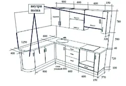 Kitchen Countertop Width Photo