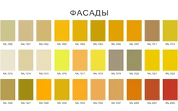 Кухни Фото Цвета По Ral