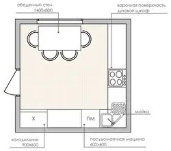 Kitchen plan with photo dimensions