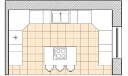 Kitchen plan with photo dimensions
