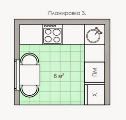 Kitchen plan with photo dimensions