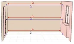 Photo Of Kitchen Measurements