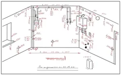 Photo Of Kitchen Measurements