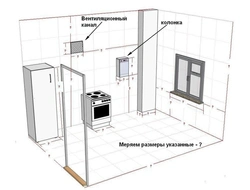 Фото замеров кухни