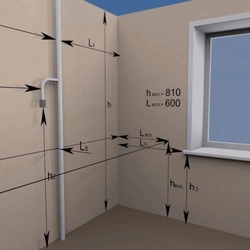 Photo of kitchen measurements