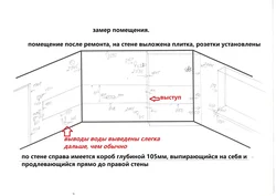 Photo of kitchen measurements
