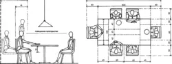 Yashash xonasining ichki qismidagi mebellarning ergonomikasi