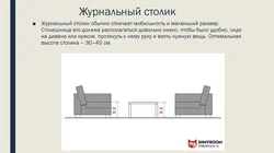 Ergonomics of furniture in the living room interior