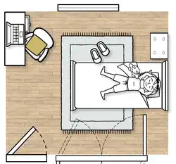Yashash Xonasining Ichki Qismidagi Mebellarning Ergonomikasi