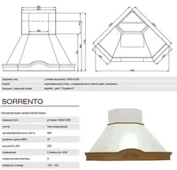 Sizes of kitchen hoods photos of all