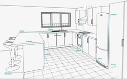 Kitchen design height