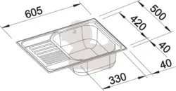 Kitchen sinks photo dimensions