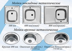 Oshxona lavabolari fotosurat o'lchamlari