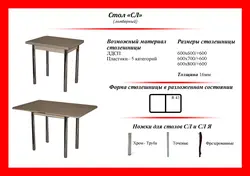 Kitchen table sizes photo