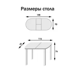 Санаттар 