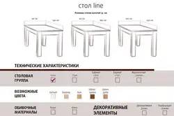 Kitchen table sizes photo