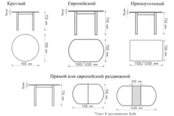 Андозаи мизи ошхона акс