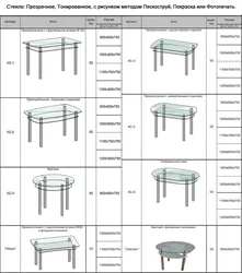 Kitchen table sizes photo