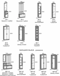 Прихожая Машенька Фото Размеры