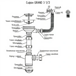 Siphon for kitchen sink photo