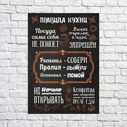 Қоидаҳои ошхонаи мо акс