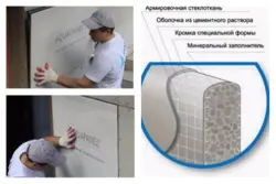 Аквапанель в ванной фото