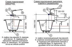 Катэгорыя 