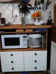 Категория Кухни