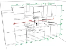 Kitchen apron height photo