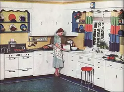 Interior of kitchens of the 70s