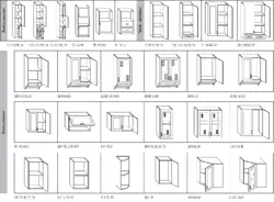 Kitchen cabinet diagram photo