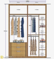 Hallway wardrobe dimensions design