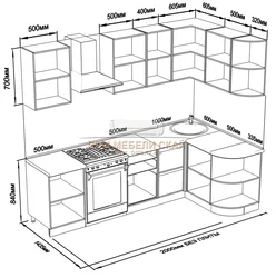 Dimensions of the kitchen set for the corner kitchen photo