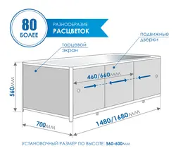 Экран Для Ванной Фото Размеры