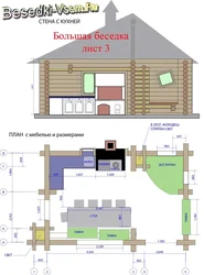 Summer Kitchen Projects Dimensions And Photos