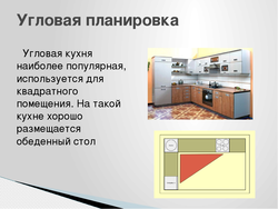 Урок по теме интерьер кухни технология 5 класс
