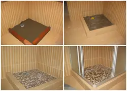 Табақа ба ҷои сурати ванна
